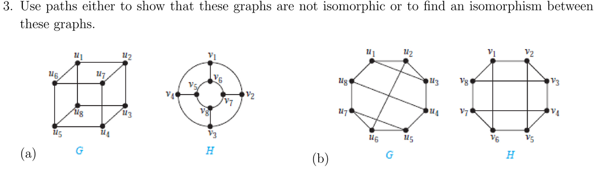 3. Use paths either to show that these graphs are not isomorphic or to find an isomorphism between
these graphs.
146
(a)
145
147
12
18
113
G
V
VJ
V3
H
(b)
Mg
MT
16
M2
WS
G
Vg
1113
MA
17
V6
H
V2
V5
V3
VA