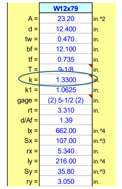 W12x79
A =
23.20
in.^2
12.400
in.
tw
0.470
in.
bf =
12.100
in.
tf =
0.735
in.
T =
9-1/8
in.
k =
1.3300
lin.
k1 =
1.0625
in.
(2) 5-1/2 (2)
in.
gage =
in.
rt =
3.310
d/Af =
1.39
Ix =
662.00
in. ^4
Sx =
107.00
in. ^3
rx
5.340
in.
ly =
Sy =
216.00
in. ^4
35.80
in.^3
ry =
3.050
in.
II
く d
