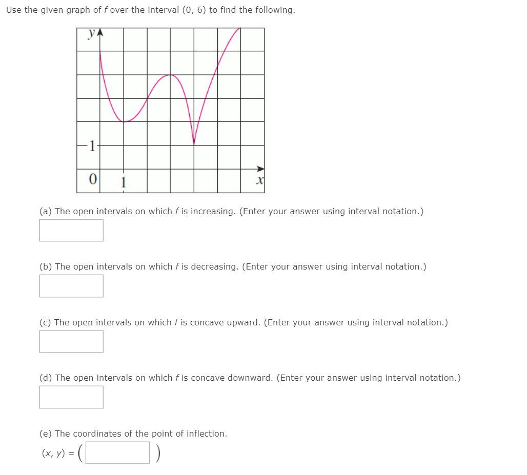 Use the given graph of f over the interval (0, 6) to find the following.
F1
(a) The open intervals on which f is increasing. (Enter your answer using interval notation.)
(b) The open intervals on which f is decreasing. (Enter your answer using interval notation.)
(c) The open intervals on which f is concave upward. (Enter your answer using interval notation.)
(d) The open intervals on which f is concave downward. (Enter your answer using interval notation.)
(e) The coordinates of the point of inflection.
(х, у) %3D
