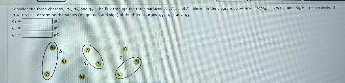 Consider the three charges, 91, 92, and 93. The flux through the three surfaces S1, S2, and S3 shown in the diagram below are -3q/80, -2q/so, and 59/80, respectively. If
q= 3.5 µc, determine the values (magnitude and sign) of the three charges 91 92 and 93.
91 =
pe
92=
93=
92
UC
9₁
42