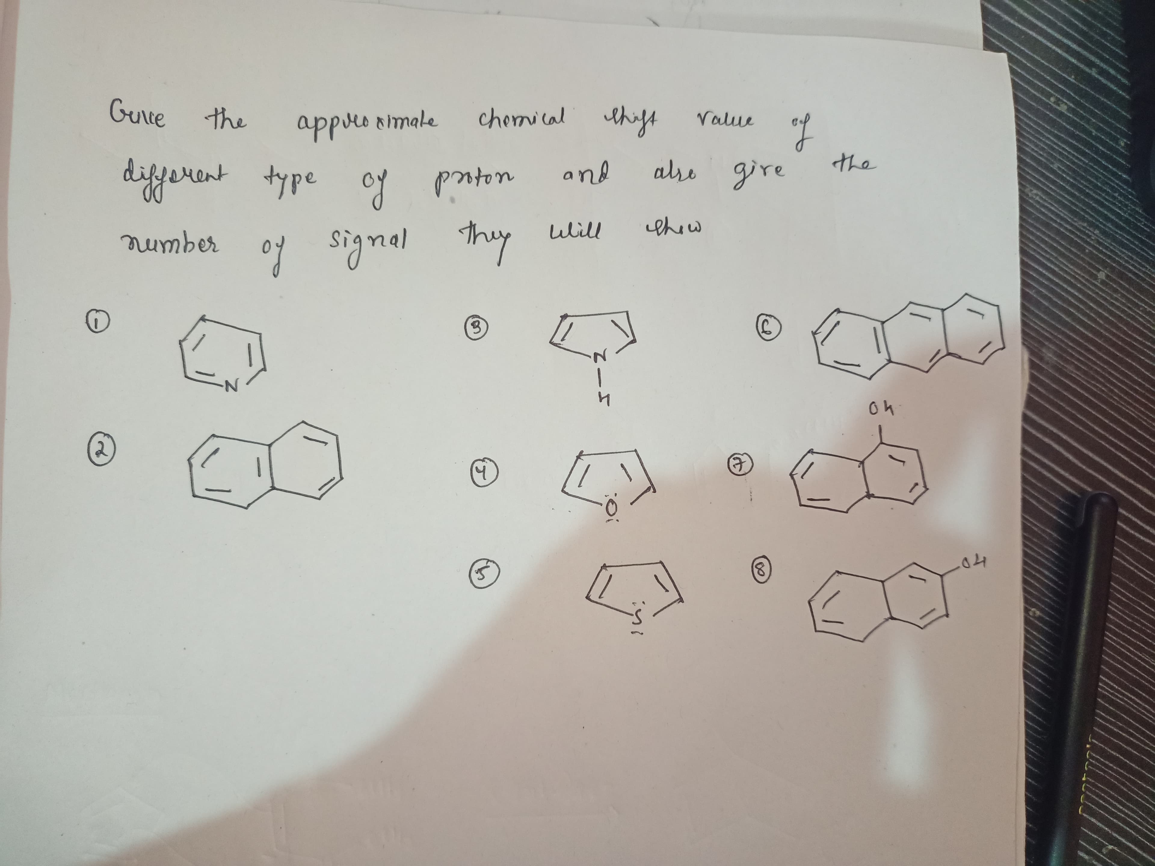 ィース
Gure
chemical thift
chiys
of
also gire
the
Value
appuro aimale
the
different type
og praton
and
loubis ho
of signal They
ulill
thew
number
on
2)
