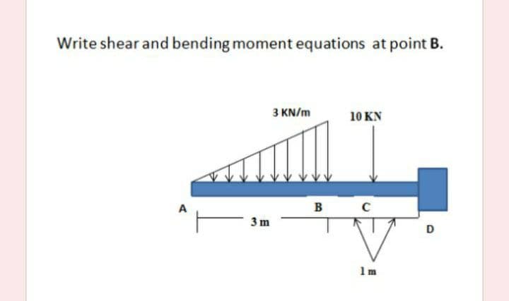 Write shear and bending moment equations at point B.
3 KN/m
10 KN
A
C
3 m
D
1m
B
