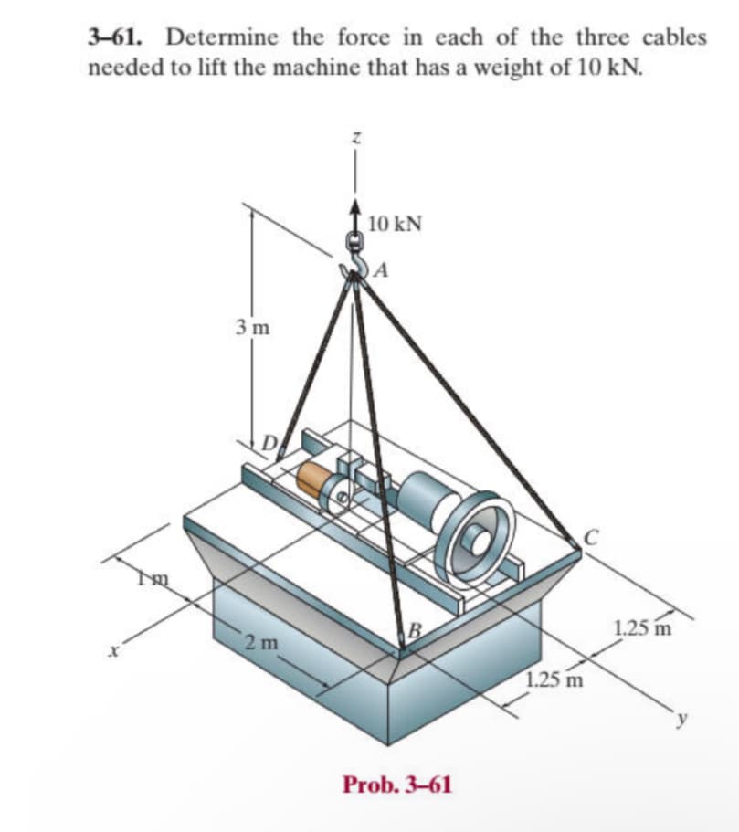 3-61. Determine the force in each of the three cables
needed to lift the machine that has a weight of 10 kN.
X
3 m
2 m
10 kN
A
B
Prob. 3-61
1.25 m
1.25 m