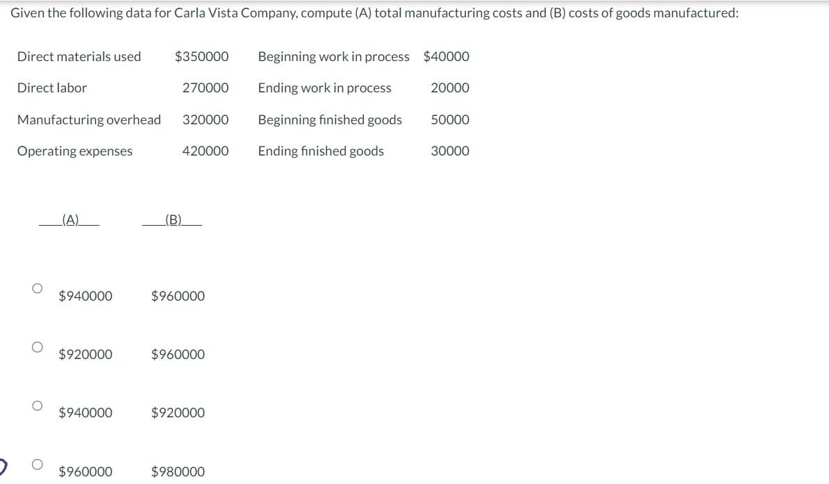 Given the following data for Carla Vista Company, compute (A) total manufacturing costs and (B) costs of goods manufactured:
Direct materials used
Direct labor
Manufacturing overhead
Operating expenses
O
(A)
$940000
$920000
$940000
$960000
$350000
Beginning work in process $40000
Ending work in process
Beginning finished goods
420000 Ending finished goods
(B)
270000
320000
$960000
$960000
$920000
$980000
20000
50000
30000