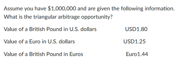 Assume you have $1,000,000 and are given the following information.
What is the triangular arbitrage opportunity?
Value of a British Pound in U.S. dollars
Value of a Euro in U.S. dollars
Value of a British Pound in Euros
USD1.80
USD1.25
Euro 1.44
