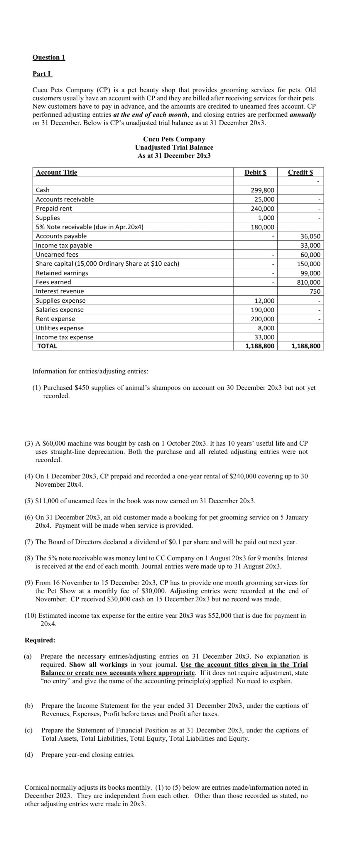 Question 1
Part I
Cucu Pets Company (CP) is a pet beauty shop that provides grooming services for pets. Old
customers usually have an account with CP and they are billed after receiving services for their pets.
New customers have to pay in advance, and the amounts are credited to unearned fees account. CP
performed adjusting entries at the end of each month, and closing entries are performed annually
on 31 December. Below is CP's unadjusted trial balance as at 31 December 20x3.
Account Title
Cash
Accounts receivable
Prepaid rent
Supplies
5% Note receivable (due in Apr.20x4)
Accounts payable
Income tax payable
Unearned fees
Cucu Pets Company
Unadjusted Trial Balance
As at 31 December 20x3
Share capital (15,000 Ordinary Share at $10 each)
Retained earnings
Fees earned
Interest revenue
Supplies expense
Salaries expense
Rent expense
Utilities expense
Income tax expense
TOTAL
Debit $
299,800
25,000
240,000
1,000
180,000
12,000
190,000
200,000
8,000
33,000
1,188,800
Credit S
36,050
33,000
60,000
150,000
Required:
99,000
810,000
750
1,188,800
Information for entries/adjusting entries:
(1) Purchased $450 supplies of animal's shampoos on account on 30 December 20x3 but not yet
recorded.
(3) A $60,000 machine was bought by cash on 1 October 20x3. It has 10 years' useful life and CP
uses straight-line depreciation. Both the purchase and all related adjusting entries were not
recorded.
(4) On 1 December 20x3, CP prepaid and recorded a one-year rental of $240,000 covering up to 30
November 20x4.
(5) $11,000 of unearned fees in the book was now earned on 31 December 20x3.
(6) On 31 December 20x3, an old customer made a booking for pet grooming service on 5 January
20x4. Payment will be made when service is provided.
(7) The Board of Directors declared a dividend of $0.1 per share and will be paid out next year.
(8) The 5% note receivable was money lent to CC Company on 1 August 20x3 for 9 months. Interest
is received at the end of each month. Journal entries were made up to 31 August 20x3.
(9) From 16 November to 15 December 20x3, CP has to provide one month grooming services for
the Pet Show at a monthly fee of $30,000. Adjusting entries were recorded at the end of
November. CP received $30,000 cash on 15 December 20x3 but no record was made.
(10) Estimated income tax expense for the entire year 20x3 was $52,000 that is due for payment in
20x4.
(a) Prepare the necessary entries/adjusting entries on 31 December 20x3. No explanation is
required. Show all workings in your journal. Use the account titles given in the Trial
Balance or create new accounts where appropriate. If it does not require adjustment, state
"no entry" and give the name of the accounting principle(s) applied. No need to explain.
(b) Prepare the Income Statement for the year ended 31 December 20x3, under the captions of
Revenues, Expenses, Profit before taxes and Profit after taxes.
(c) Prepare the Statement of Financial Position as at 31 December 20x3, under the captions of
Total Assets, Total Liabilities, Total Equity, Total Liabilities and Equity.
(d) Prepare year-end closing entries.
Cornical normally adjusts its books monthly. (1) to (5) below are entries made/information noted in
December 2023. They are independent from each other. Other than those recorded as stated, no
other adjusting entries were made in 20x3.
