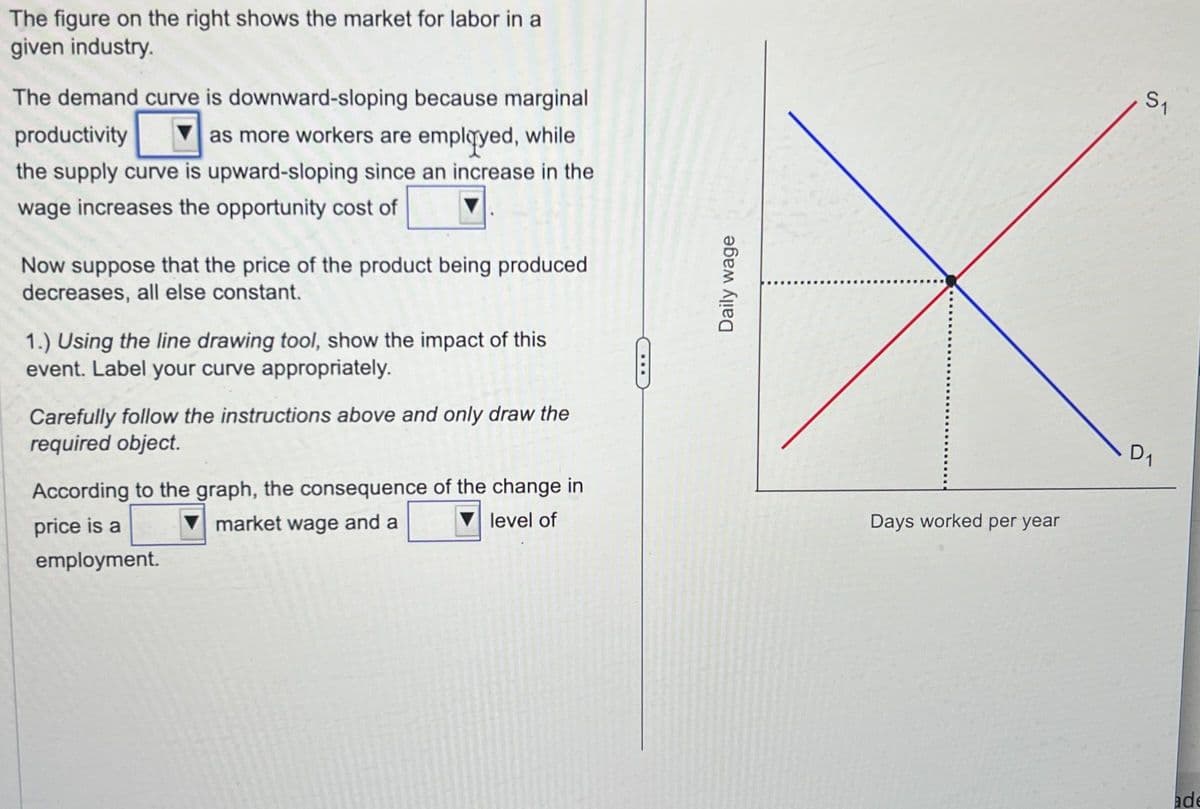 The figure on the right shows the market for labor in a
given industry.
The demand curve is downward-sloping because marginal
productivity as more workers are employed, while
the supply curve is upward-sloping since an increase in the
wage increases the opportunity cost of
Now suppose that the price of the product being produced.
decreases, all else constant.
1.) Using the line drawing tool, show the impact of this
event. Label your curve appropriately.
Carefully follow the instructions above and only draw the
required object.
According to the graph, the consequence of the change in
price is a
market wage and a
level of
employment.
Daily wage
Days worked per year
S1
D₁
ade