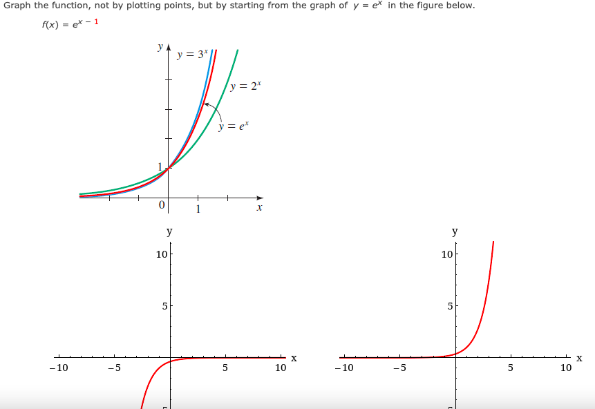 Graph the function, not by plotting points, but by starting from the graph of y = e* in the figure below.
f(x) = ex – 1
y = 3*
y = 2*
ý = e*
y
y
10
10
5
5
X
- 10
10
- 10
-5
10
