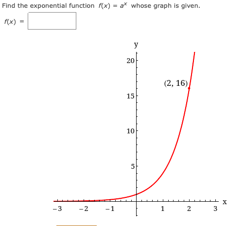 Find the exponential function f(x) = ax whose graph is given.
f(x) =
y
20
(2, 16),
15
10
5
-3
-2
- 1
2.
