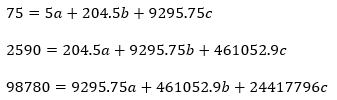 75 = 5a + 204.5b + 9295.75c
2590 = 204.5a + 9295.75b + 461052.9c
98780 = 9295.75a + 461052.9b + 24417796c
