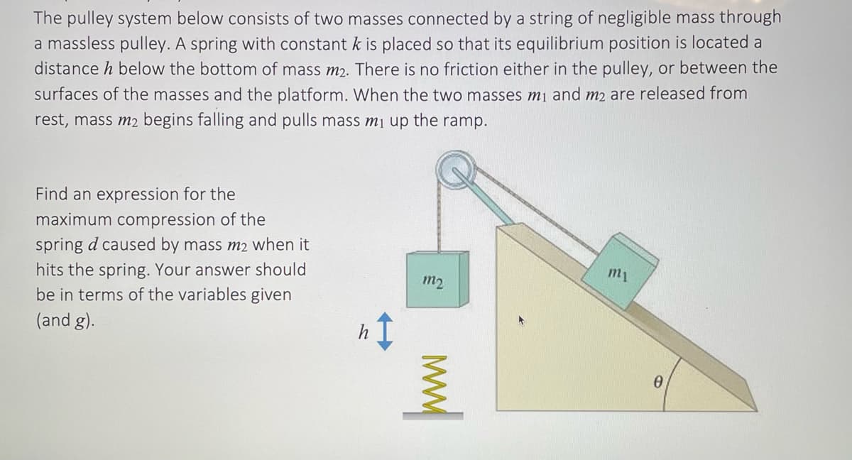 The pulley system below consists of two masses connected by a string of negligible mass through
a massless pulley. A spring with constant k is placed so that its equilibrium position is located a
distance h below the bottom of mass m2. There is no friction either in the pulley, or between the
surfaces of the masses and the platform. When the two masses m₁ and m2 are released from
rest, mass m2 begins falling and pulls mass m₁ up the ramp.
Find an expression for the
maximum compression of the
spring d caused by mass m2 when it
hits the spring. Your answer should
be in terms of the variables given
(and g).
m2
MW
my
0