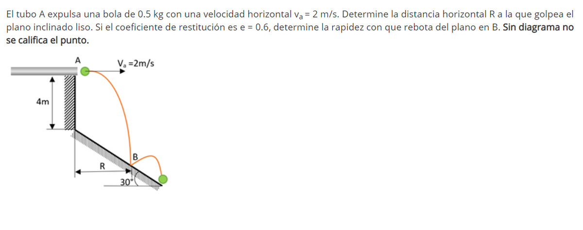 El tubo A expulsa una bola de 0.5 kg con una velocidad horizontal va = 2 m/s. Determine la distancia horizontal R a la que golpea el
plano inclinado liso. Si el coeficiente de restitución es e = 0.6, determine la rapidez con que rebota del plano en B. Sin diagrama no
se califica el punto.
V. =2m/s
4m
B
R
30
