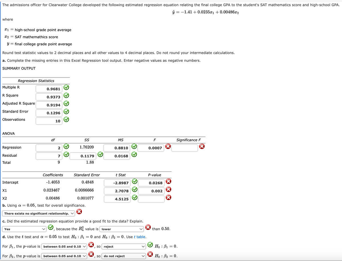 The admissions officer for Clearwater College developed the following estimated regression equation relating the final college GPA to the student's SAT mathematics score and high-school GPA.
y = -1.41 +0.0235x1 +0.00486x2
where
X1 high-school grade point average
X2 = SAT mathemathics score
y = final college grade point average
Round test statistic values to 2 decimal places and all other values to 4 decimal places. Do not round your intermediate calculations.
a. Complete the missing entries in this Excel Regression tool output. Enter negative values as negative numbers.
SUMMARY OUTPUT
Multiple R
R Square
Adjusted R Square
Standard Error
Regression Statistics
Observations
ANOVA
Regression
Residual
Total
Intercept
Yes
0.9681
0.9373
0.9194
0.1296
df
10
2
7
9
Coefficients
-1.4053
0.023467
SS
1.76209
0.00486
0.1179
1.88
Standard Error
0.4848
0.0086666
0.001077
X1
X2
b. Using a = 0.05, test for overall significance.
There exists no significant relationship.
c. Did the estimated regression equation provide a good fit to the data? Explain.
because the R value is lower
d. Use the t test and a = 0.05 to test Ho: ₁
between 0.05 and 0.10 ✓
For B₁, the p-value is
For B2, the p-value is
between 0.05 and 0.10 ✓
MS
0.8810
0.0168
t Stat
-2.8987
2.7078
, So reject
SO
= 0 and Ho: B₂ = 0. Use t table.
4.5125
do not reject
F
0.0007
P-value
0.0268
0.002
than 0.50.
Significance F
Ho B₁ = 0.
:
Ho: B₂ = 0.