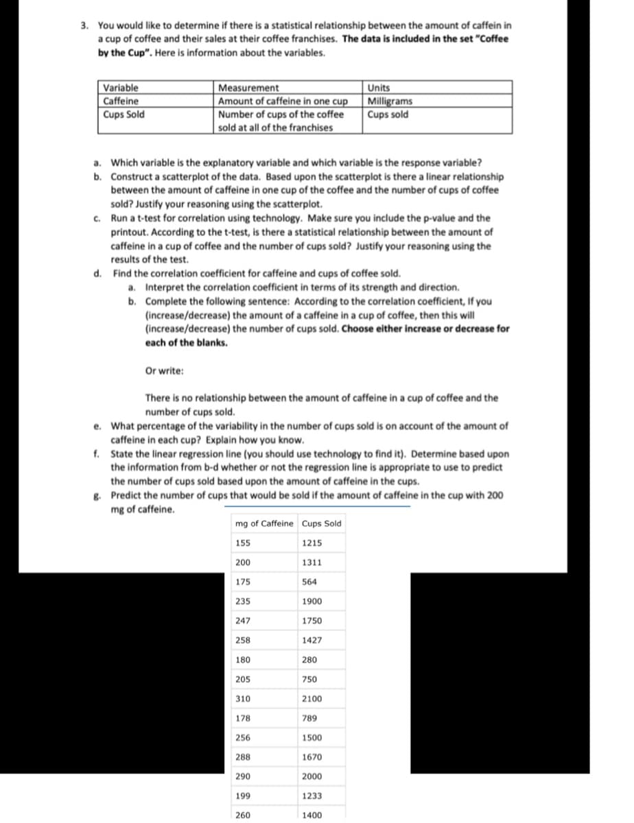 3. You would like to determine if there is a statistical relationship between the amount of caffein in
a cup of coffee and their sales at their coffee franchises. The data is included in the set "Coffee
by the Cup". Here is information about the variables.
Variable
Caffeine
Cups Sold
Measurement
Amount of caffeine in one cup
Number of cups of the coffee
Units
Milligrams
Cups sold
sold at all of the franchises
a. Which variable is the explanatory variable and which variable is the response variable?
b. Construct a scatterplot of the data. Based upon the scatterplot is there a linear relationship
between the amount of caffeine in one cup of the coffee and the number of cups of coffee
sold? Justify your reasoning using the scatterplot.
c. Run a t-test for correlation using technology. Make sure you include the p-value and the
printout. According to the t-test, is there a statistical relationship between the amount of
caffeine in a cup of coffee and the number of cups sold? Justify your reasoning using the
results of the test.
d. Find the correlation coefficient for caffeine and cups of coffee sold.
a. Interpret the correlation coefficient in terms of its strength and direction.
b. Complete the following sentence: According to the correlation coefficient, If you
(increase/decrease) the amount of a caffeine in a cup of coffee, then this will
(increase/decrease) the number of cups sold. Choose either increase or decrease for
each of the blanks.
Or write:
There is no relationship between the amount of caffeine in a cup of coffee and the
number of cups sold.
e. What percentage of the variability in the number of cups sold is on account of the amount of
caffeine in each cup? Explain how you know.
f. State the linear regression line (you should use technology to find it). Determine based upon
the information from b-d whether or not the regression line is appropriate to use to predict
the number of cups sold based upon the amount of caffeine in the cups.
g. Predict the number of cups that would be sold if the amount of caffeine in the cup with 200
mg of caffeine.
mg of Caffeine Cups Sold
155
1215
200
1311
175
564
235
1900
247
1750
258
1427
180
280
205
750
310
2100
178
789
256
1500
288
1670
290
2000
199
1233
260
1400
