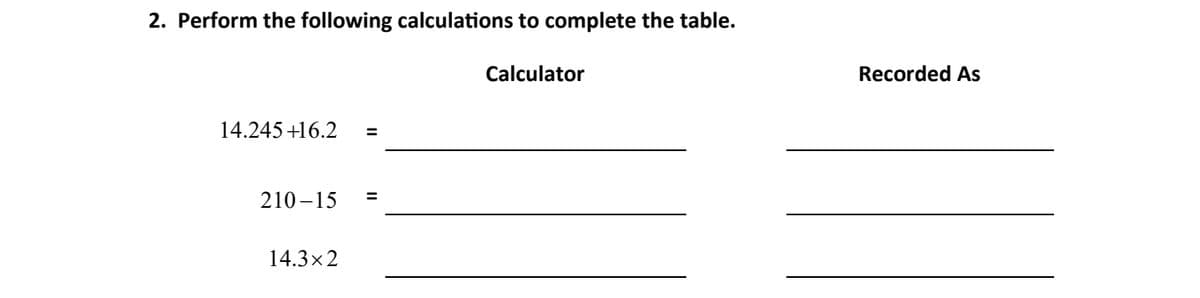 2. Perform the following calculations to complete the table.
Calculator
Recorded As
14.245 +16.2
210 –15
14.3×2
