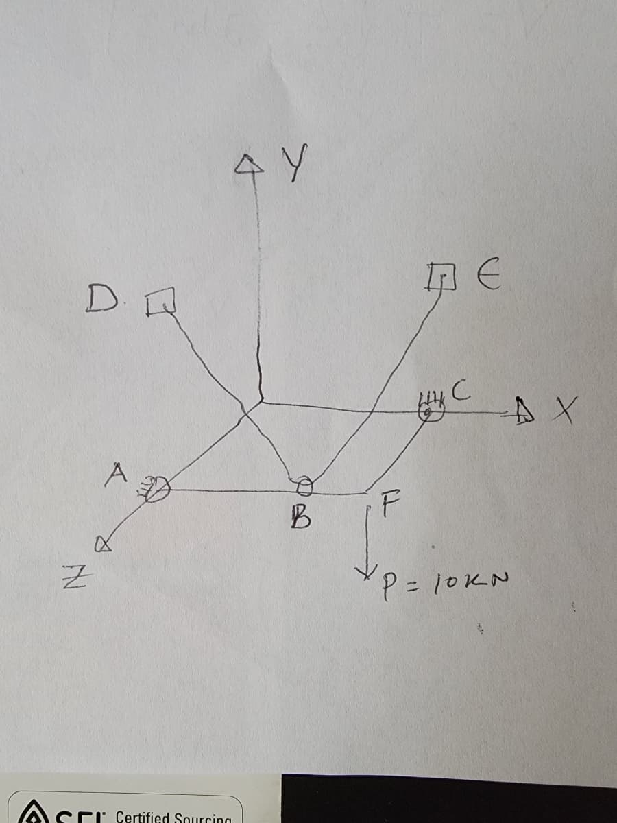 D
Z
4 Y
ASTI Certified Sourcing
B
F
DE
C
AX
XP = 10KN