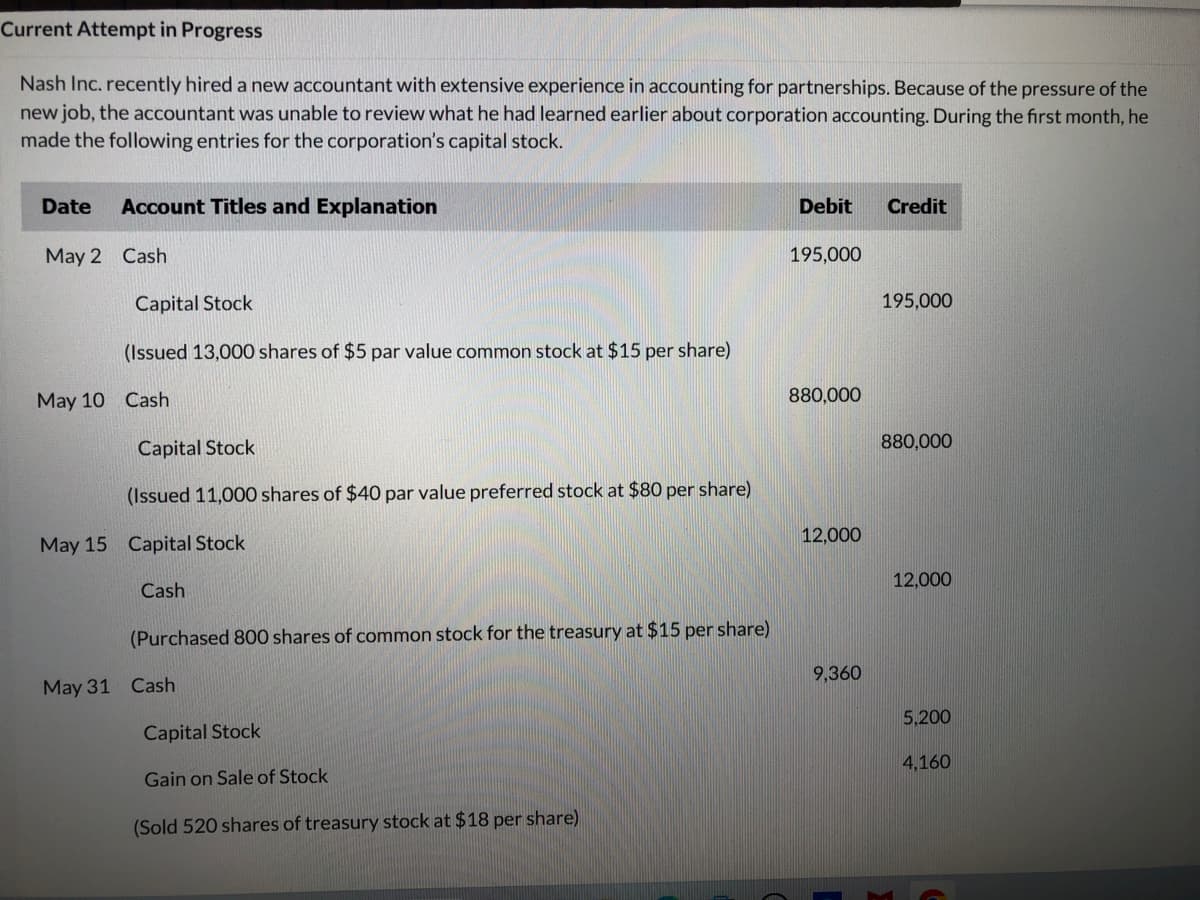 Current Attempt in Progress
Nash Inc. recently hired a new accountant with extensive experience in accounting for partnerships. Because of the pressure of the
new job, the accountant was unable to review what he had learned earlier about corporation accounting. During the first month, he
made the following entries for the corporation's capital stock.
Date
Account Titles and Explanation
May 2 Cash
Capital Stock
(Issued 13,000 shares of $5 par value common stock at $15 per share)
May 10 Cash
Capital Stock
(Issued 11,000 shares of $40 par value preferred stock at $80 per share)
May 15 Capital Stock
Cash
(Purchased 800 shares of common stock for the treasury at $15 per share)
May 31 Cash
Capital Stock
Gain on Sale of Stock
(Sold 520 shares of treasury stock at $18 per share)
Debit Credit
195,000
880,000
12,000
9.360
195,000
880,000
12,000
5,200
4,160