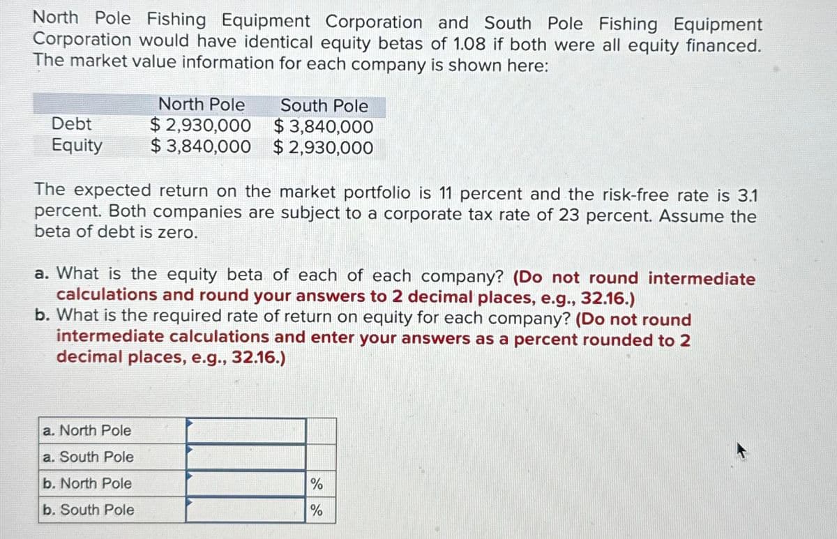 North Pole Fishing Equipment Corporation and South Pole Fishing Equipment
Corporation would have identical equity betas of 1.08 if both were all equity financed.
The market value information for each company is shown here:
Debt
Equity
South Pole
North Pole
$2,930,000
$3,840,000
$ 3,840,000 $ 2,930,000
The expected return on the market portfolio is 11 percent and the risk-free rate is 3.1
percent. Both companies are subject to a corporate tax rate of 23 percent. Assume the
beta of debt is zero.
a. What is the equity beta of each of each company? (Do not round intermediate
calculations and round your answers to 2 decimal places, e.g., 32.16.)
b. What is the required rate of return on equity for each company? (Do not round
intermediate calculations and enter your answers as a percent rounded to 2
decimal places, e.g., 32.16.)
a. North Pole
a. South Pole
b. North Pole
b. South Pole
%
%