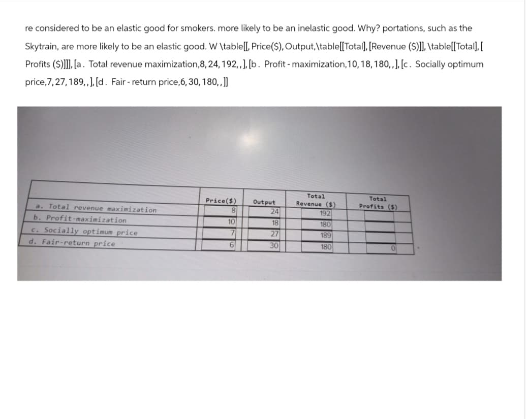 re considered to be an elastic good for smokers. more likely to be an inelastic good. Why? portations, such as the
Skytrain, are more likely to be an elastic good. W \table[[, Price ($), Output, \table[[Total], [Revenue ($)]], \table[[Total], [
Profits ($)]]], [a. Total revenue maximization, 8, 24, 192,,], [b. Profit-maximization, 10, 18, 180,,], [c. Socially optimum
price,7,27,189,,], [d. Fair - return price, 6, 30, 180,,]]
Total
Total
Price($)
Output
Revenue ($)
Profits ($)
a. Total revenue maximization
8
24
192
b. Profit-maximization
10
18
180
c. Socially optimum price
7
27
189
d. Fair-return price
6
30
180
이