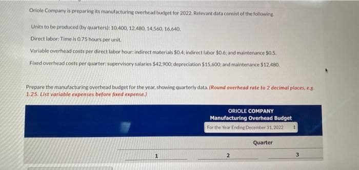 Oriole Company is preparing its manufacturing overhead budget for 2022. Relevant data consist of the following.
Units to be produced (by quarters): 10,400, 12,480, 14,560, 16,640.
Direct labor: Time is 0.75 hours per unit.
Variable overhead costs per direct labor hour: indirect materials $0.4; indirect labor $0.6; and maintenance $0.5.
Fixed overhead costs per quarter: supervisory salaries $42.900; depreciation $15,600; and maintenance $12,480.
Prepare the manufacturing overhead budget for the year, showing quarterly data. (Round overhead rate to 2 decimal places, e.g.
1.25. List variable expenses before fixed expense.)
1
ORIOLE COMPANY
Manufacturing Overhead Budget
For the Year Ending December 31, 2022 #
2
Quarter
3