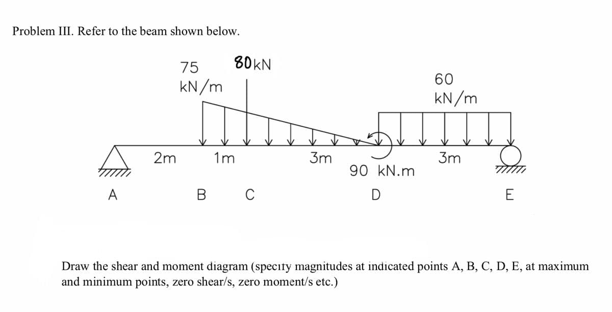 Problem III. Refer to the beam shown below.
75
80KN
60
kN/m
kN/m
2m
1m
3m
3m
90 kN.m
A
В
C
D
E
Draw the shear and moment diagram (specify magnitudes at indicated points A, B, C, D, E, at maximum
and minimum points, zero shear/s, zero moment/s etc.)
