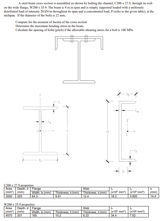 A steel beam cross section is assembled as shown by bolting the channel, C200 x 27.9, through its web
on the wide flange, W200 x 35.9. The beam is 4 m in span and is simply supported loaded with a uniformly
distributed load of intensity 20 kN/m throughout its span and a concentrated load, P (refer to the given table), at the
midspan. If the diameter of the bolts is 22 mm,
Compute for the moment of Inertia of the cross section
Determine the maximum bending stress in the beam.
Calculate the spacing of bolts (pitch) if the allowable shearing stress for a bolt is 100 MPa.
d
С200 х 27.9pгорerties
Depth, d Flange
Area
(mm?) (mm)
Web
ly
(x10 mm)
Width, b (mm)
Thickness, t (mm)
Thickness, t (mm)
(x10 mm)
(mm)
3550
203
64.3
9.91
12.4
18.3
0.820
14.4
W200 x 35.9 properties
Depth, d Flange
Width, br (mm)
Area
Web
ly
(x10° mm*) (x10° mmt)
Ix
(mm?) (mm)
Thickness, tr (mm)
10.2
Thickness, t (mm)
4570
201
165
6.22
34.4
7.62
