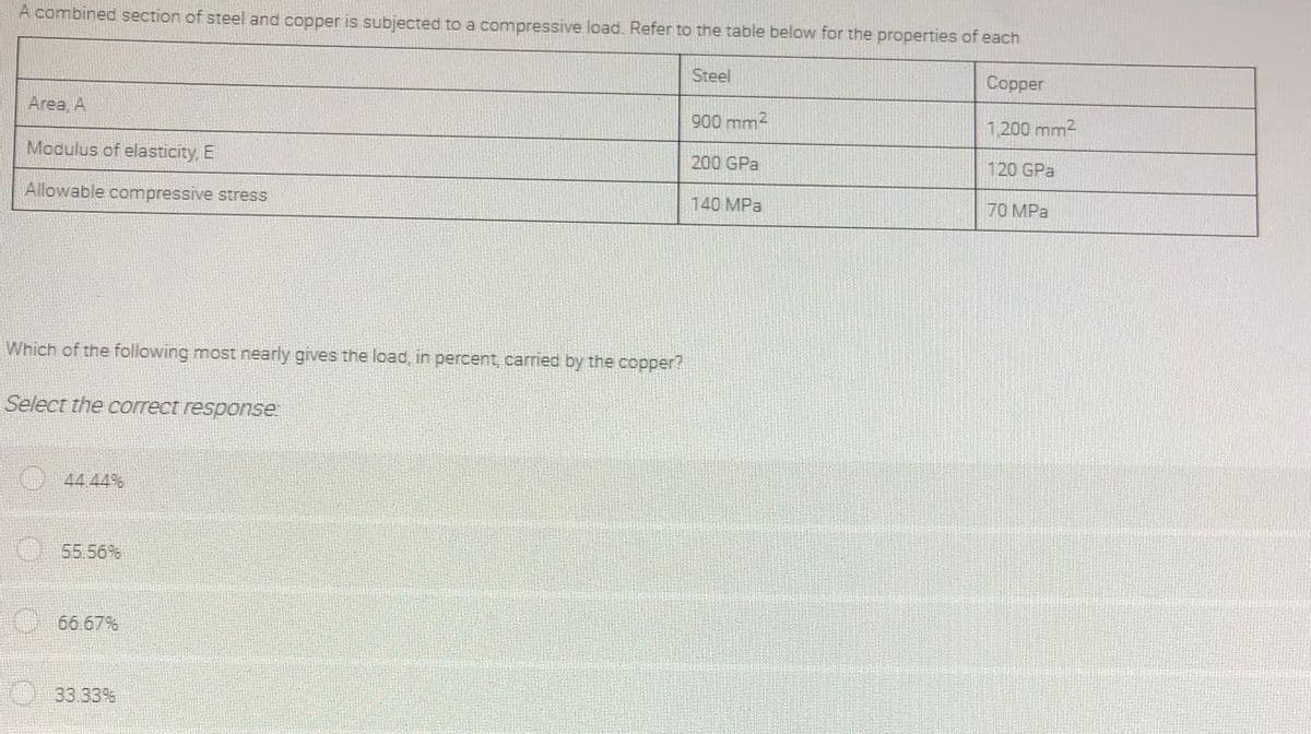 A combined section of steel and copper is subjected to a compressive load. Refer to the table below for the properties of each
Steel
Сopper
Area, A
900 mm2
1200 mm2
Modulus of elasticity, E
200 GPa
120 GPa
Allowable compressive stress
140 МPа
70 MPa
Which of the following most nearly gives the load, in percent, carried by the copper?
Select the correct response
44. 44%
55.56%
66.67%
33.33%
