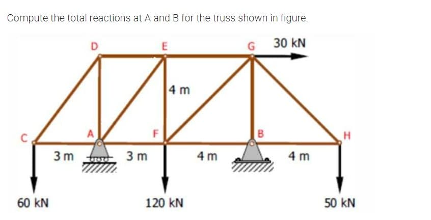 Compute the total reactions at A and B for the truss shown in figure.
30 KN
C
60 KN
3m
D
3m
E
4 m
120 KN
4m
G
B
4 m
H
50 KN