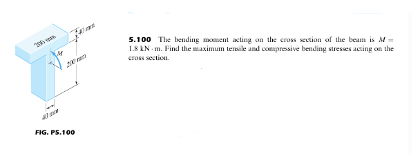 iss
40 mm
200 m
40 mm
FIG. P5.100
5.100 The bending moment acting on the cross section of the beam is M =
1.8 kN m. Find the maximum tensile and compressive bending stresses acting on the
cross section.