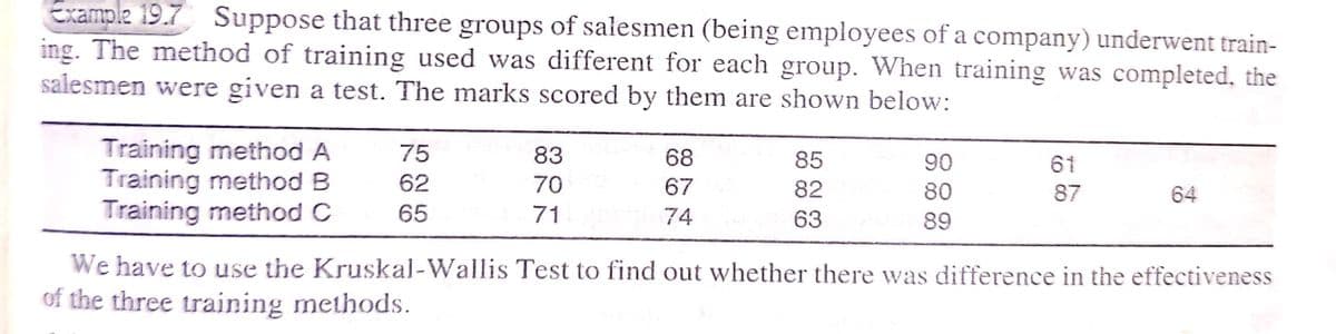 Example 19.7 Suppose that three groups of salesmen (being employees of a company) underwent train-
ing. The method of training used was different for each group. When training was completed, the
salesmen were given a test. The marks scored by them are shown below:
75
83
68
85
90
61
Training method A
Training method B
62
70
67
82
80
87
64
Training method C
65
71
74
63
89
We have to use the Kruskal-Wallis Test to find out whether there was difference in the effectiveness
of the three training methods.