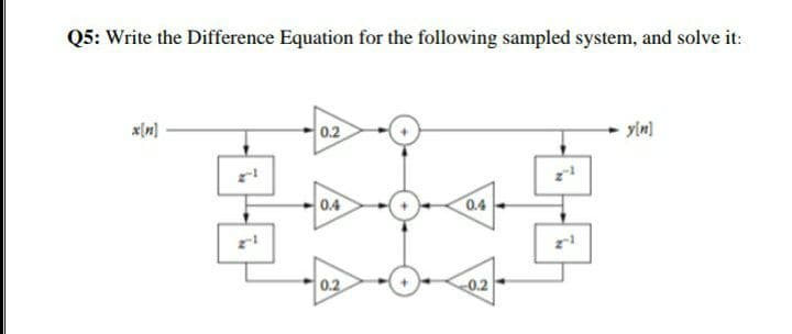 Q5: Write the Difference Equation for the following sampled system, and solve it:
0.2
yln)
0.4
0.4
0.2
0.2
