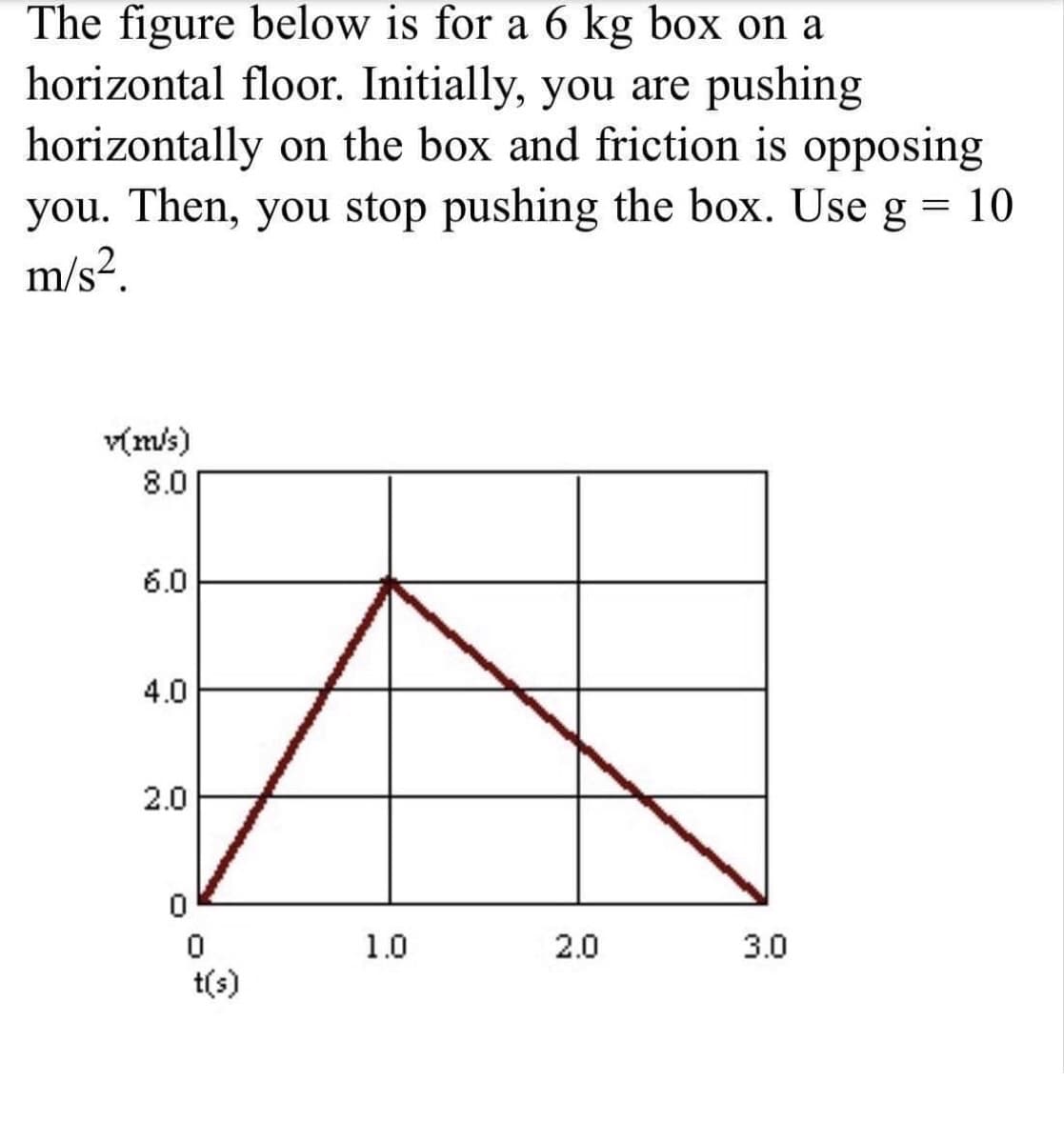 The figure below is for a 6 kg box on a
horizontal floor. Initially, you are pushing
horizontally on the box and friction is opposing
you. Then, you stop pushing the box. Use g = 10
m/s?.
%3D
v(m/s)
8.0
6.0
4.0
2.0
1.0
2.0
3.0
t(s)
