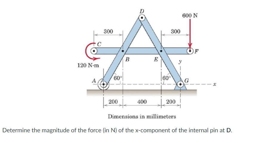 120 N-m
A
300
60°
200
B
400
E
300
200
600 N
G
Dimensions in millimeters
Determine the magnitude of the force (in N) of the x-component of the internal pin at D.