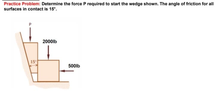 Practice Problem: Determine the force P required to start the wedge shown. The angle of friction for all
surfaces in contact is 15⁰.
15°
2000lb
500lb