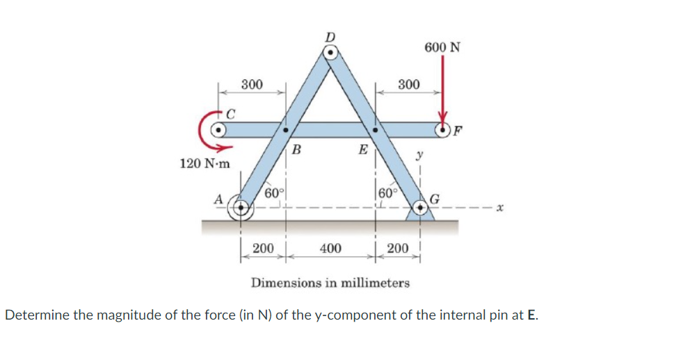 120 N·m
A
300
60°
200
B
400
E
60°
300
200
Dimensions in millimeters
600 N
G
F
Determine the magnitude of the force (in N) of the y-component of the internal pin at E.