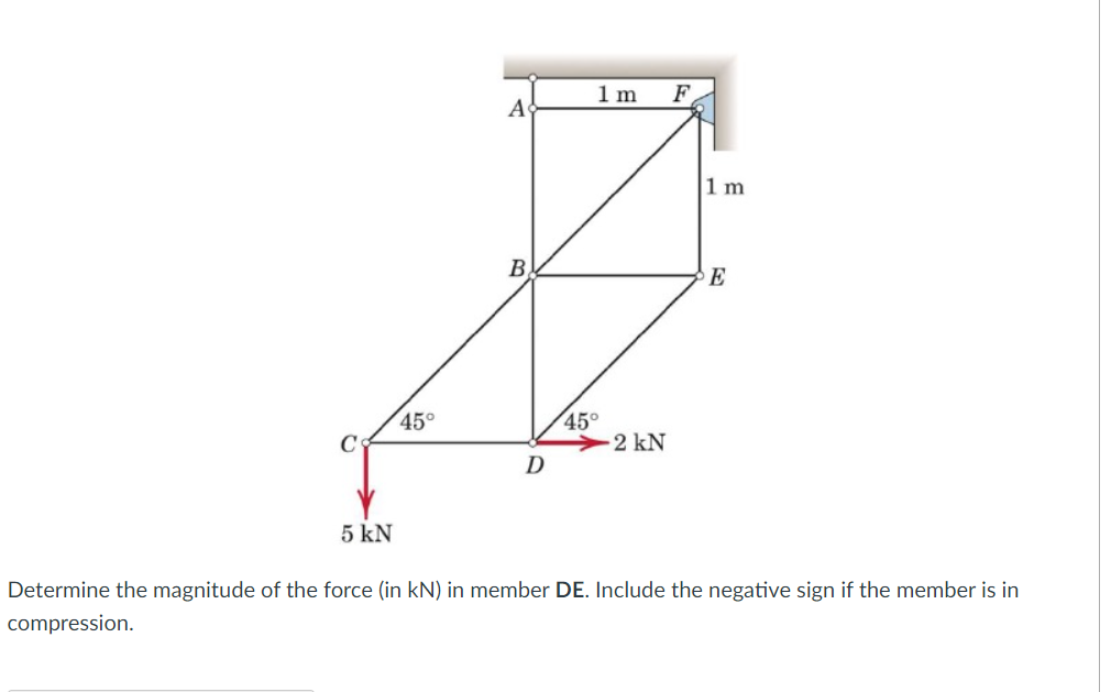 C
5 kN
45°
A
B
D
1 m
45°
2 kN
F
1 m
E
Determine the magnitude of the force (in kN) in member DE. Include the negative sign if the member is in
compression.