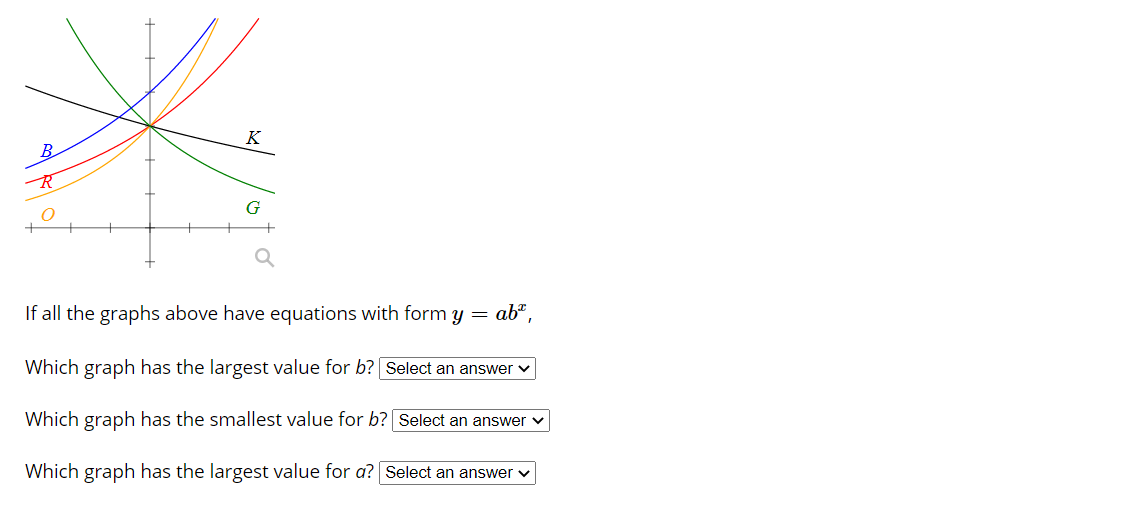 K
B
G
If all the graphs above have equations with form y = ab²,
Which graph has the largest value for b? Select an answer
Which graph has the smallest value for b? Select an answer v
Which graph has the largest value for a? Select an answer v
