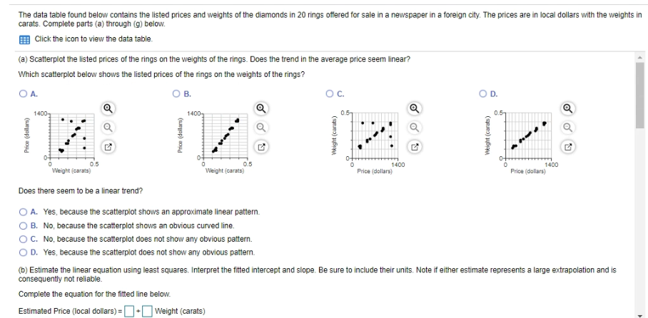 The data table found below contains the listed prices and weights of the diamonds in 20 rings ofered for sale in a newspaper in a foreign city. The prices are in local dollars with the weights in
carats. Complete parts (a) through (g) below.
Click the icon to view the data table.
(a) Scatterplot the listed prices of the rings on the weights of the rings. Does the trend in the average price seem linear?
Which scatterplot below shows the listed prices of the rings on the weights of the rings?
O A.
OB.
Oc.
OD.
1400,
1400,
0.5-
0.5-
0.5
0.5
Weight (carata)
1400
Price (dollars)
1400
Weight (carats)
Price (dollars)
Does there seem to be a linear trend?
O A. Yes, because the scatterplot shows an approximate linear pattern.
B. No, because the scatterplot shows an obvious curved line.
OC. No, because the scatterplot does not show any obvious pattern.
D. Yes, because the scatterplot does not show any obvious pattern.
(b) Estimate the linear equation using least squares. Interpret the fitted intercept and slope. Be sure to include their units. Note if either estimate represents a large extrapolation and is
consequently not reliable.
Complete the equation for the fitted line below.
Estimated Price (local dollars) =D•OWeight (carats)
