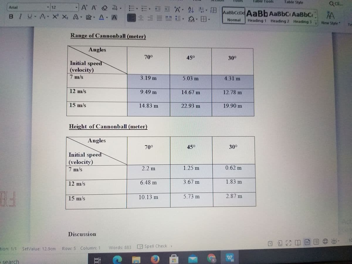 Table Tools
Table Style
A A Q .
BIUA-X' X, A ab- A A
Q C..
E:E EE A 2 habbCcDd AaBb AaBbC AaBbC . A
Arial
12.
2.田.
Normal
Heading 1 Heading 2 Heading 3
New Style"
Te
Range of Cannonball (meter)
Angles
70°
45°
30°
Initial speed
(velocity)
7 m/s
3.19 m
5.03 m
4.31 m
12 m/s
9.49 m
14.67 m
12.78 m
15 m/s
14.83 m
22.93 m
19.90 m
Height of Cannonball (meter)
Angles
70°
45°
30°
Initial speed
(velocity)
7 m/s
2.2 m
1.25 m
0.62 m
12 m/s
6.48 m
3.67 m
1.83 m
15 m/s
10.13 m
5.73 m
2.87 m
Act
Go
Discussion
10
回 3日回回@
tion: 1/1 SetValue: 12.9cm
Row: 5 Column: 1 Words: 883 Spell Check
search
立
