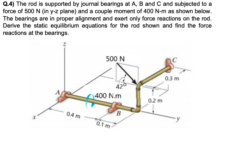 **Question 4**

**Problem Statement:** The rod is supported by journal bearings at points A, B, and C, and is subjected to a force of 500 N in the y-z plane and a couple moment of 400 N·m as shown in the diagram below. The bearings are in proper alignment and exert only force reactions on the rod. Derive the static equilibrium equations for the rod shown and find the force reactions at the bearings.

**Diagram Description:**
The diagram shows a rod supported at three points: A, B, and C. The layout is as follows:
- Point A is at the origin of a coordinate system with a 0.4 m section extending along the x-axis.
- From the end of this 0.4 m segment, there is a 0.1 m section extending along the negative y-axis to point B.
- From point B, there is a segment extending 0.3 m along the y-axis with a vertical section reaching up by 0.2 m to point C.

Two external effects are acting on the rod:
1. A force of 500 N acts at an angle of 42 degrees with respect to the rod in the y-z plane.
2. A couple moment of 400 N·m is applied between points A and B in the coordinate system's yz-plane.

**Equilibrium Equations:**
To derive the static equilibrium equations we need to consider the following conditions of equilibrium:
- The sum of all forces in the x, y, and z directions must be zero.
- The sum of all moments about any point must also be zero.

Let’s denote:
- \( F_{Ax}, F_{Ay}, F_{Az} \): Force components at bearing A.
- \( F_{Bx}, F_{By}, F_{Bz} \): Force components at bearing B.
- \( F_{Cx}, F_{Cy}, F_{Cz} \): Force components at bearing C.
  
1. **Sum of Forces in the x-direction:**
   \[ \Sigma F_x = 0 \]
   \[ F_{Ax} + F_{Bx} + F_{Cx} = 0 \]

2. **Sum of Forces in the y-direction:**
   \[ \Sigma F_y = 0 \]
   \[ F_{Ay} + F_{By} + F_{Cy} - 500 \cos(42°) = 