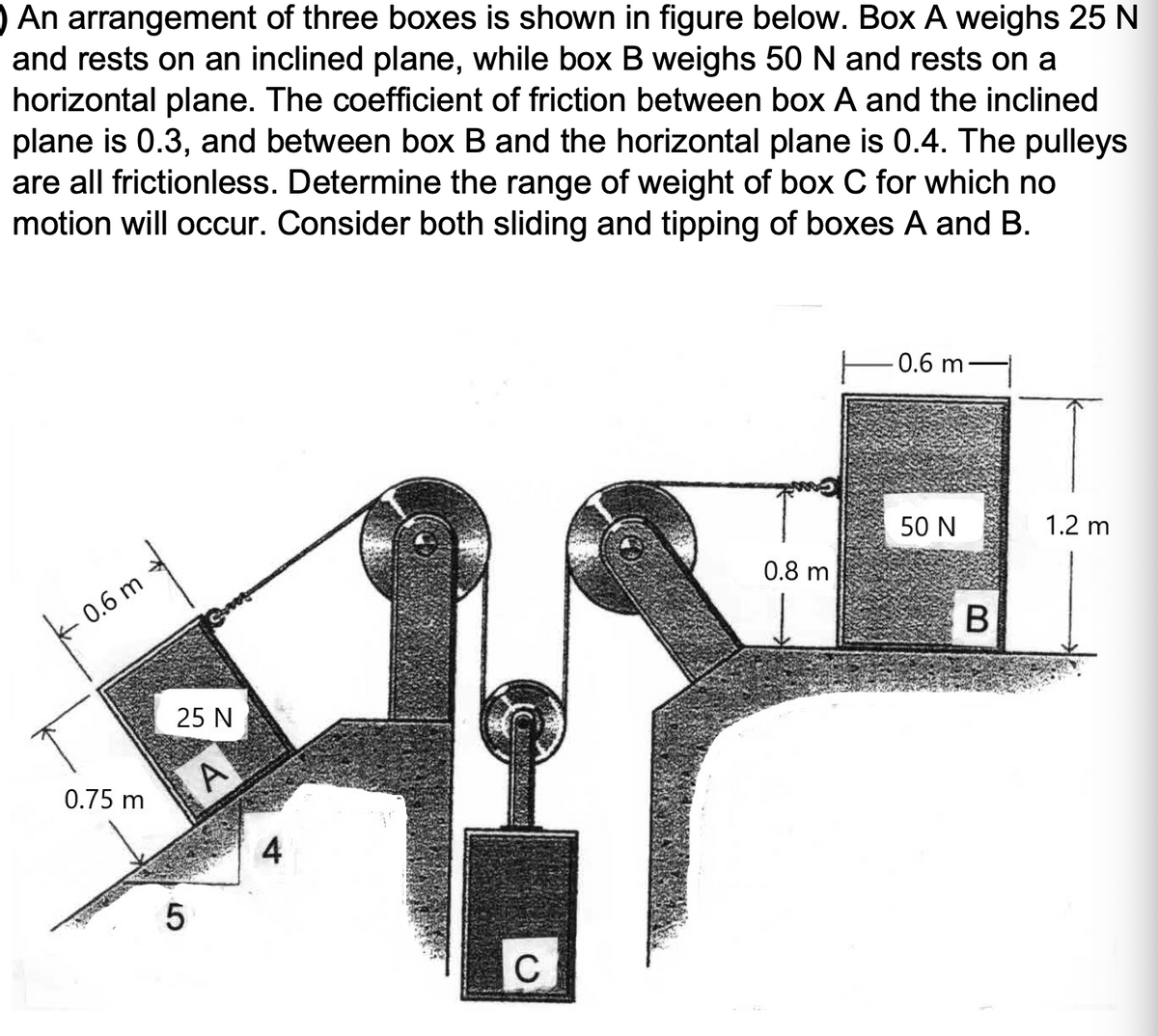 An arrangement of three boxes is shown in figure below. Box A weighs 25 N
and rests on an inclined plane, while box B weighs 50 N and rests on a
horizontal plane. The coefficient of friction between box A and the inclined
plane is 0.3, and between box B and the horizontal plane is 0.4. The pulleys
are all frictionless. Determine the range of weight of box C for which no
motion will occur. Consider both sliding and tipping of boxes A and B.
0.6 m
0.75 m
25 N
5
A
4
C
pome
0.8 m
0.6 m
50 N
B
1.2 m