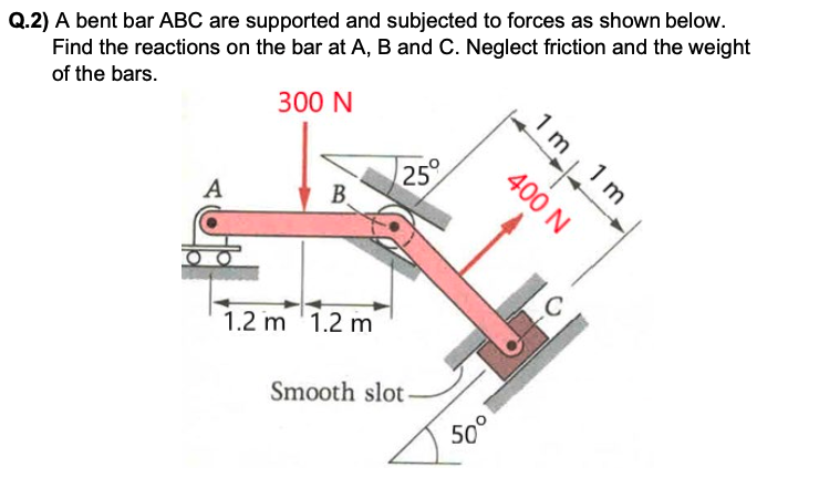 Q.2) A bent bar ABC are supported and subjected to forces as shown below.
Find the reactions on the bar at A, B and C. Neglect friction and the weight
of the bars.
300 N
25%
A
B
1.2 m 1.2 m
Smooth slot
50°
400 N
1m,
1m