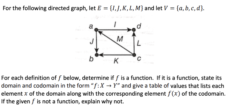 For the following directed graph, let E = {I,J,K, L, M} and let V = {a, b, c, d}.
a
J
M
b
K
For each definition of f below, determine if f is a function. If it is a function, state its
domain and codomain in the form "f:X→Y" and give a table of values that lists each
element x of the domain along with the corresponding element f(x) of the codomain.
If the given f is not a function, explain why not.
