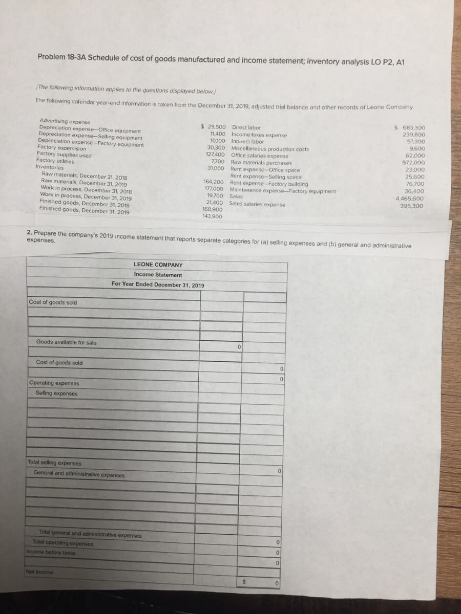 Problem 18-3A Schedule of cost of goods manufactured and income statement; inventory analysis LO P2, A1
(The following information applies to the questions displayed belov.
The following calendar year-end information is taken from the December 31, 2019, adiusted trial balance and other records of Leone Company.
$ 683,300
Advertising expense
Depreciation expense-Office equipment
Depreciation expense-Selling equipment
Depreciation expense-Factory equipment
Factory supervision
Factory supplies used
Factory utilities
Inventories
$ 29,500 Direct labor
11,400 Income taxes expense
10,100 Indirect labor
30,300 Miscellaneous production costs
127,400 Office salaries expense
239,800
57.300
9,600
62,000
7,700 Raw materials purchases
31,000 Rent expense-Office space
972,000
23,000
25,600
Raw materials, December 31, 2018
Rent expense-Selling space
76,700
164,200 Rent expense-Factory building
177,000 Maintenance expense-Factory equipment
19.700 Sales
21,400 Sales salaries expense
168,900
Raw materials, December 31, 2019
36,400
Work in process, December 31, 2018
Work in process, December 31, 2019
Finished goods, December 31, 2018
Finished goods, December 31, 2019
4,465.600
395,300
143,900
2. Prepare the company's 2019 income statement that reports separate categories for (a) selling expenses and (b) general and administrative
expenses.
LEONE COMPANY
Income Statement
For Year Ended December 31, 2019
Cost of goods sold
Goods available for sale
Cost of goods sold
Operating expenses
Selling expenses
Total selling expenses
General and administrative expenses
Total general and administrative expenses
Total operating expenses
Income before taxes
Net income
0.
