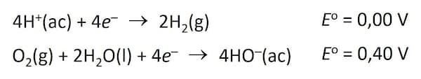 4H*(ac)
+ 4e → 2H,(g)
E° = 0,00 V
%3D
0,(g) + 2H,0(1) + 4e → 4HO-(ac)
E° = 0,40 V
