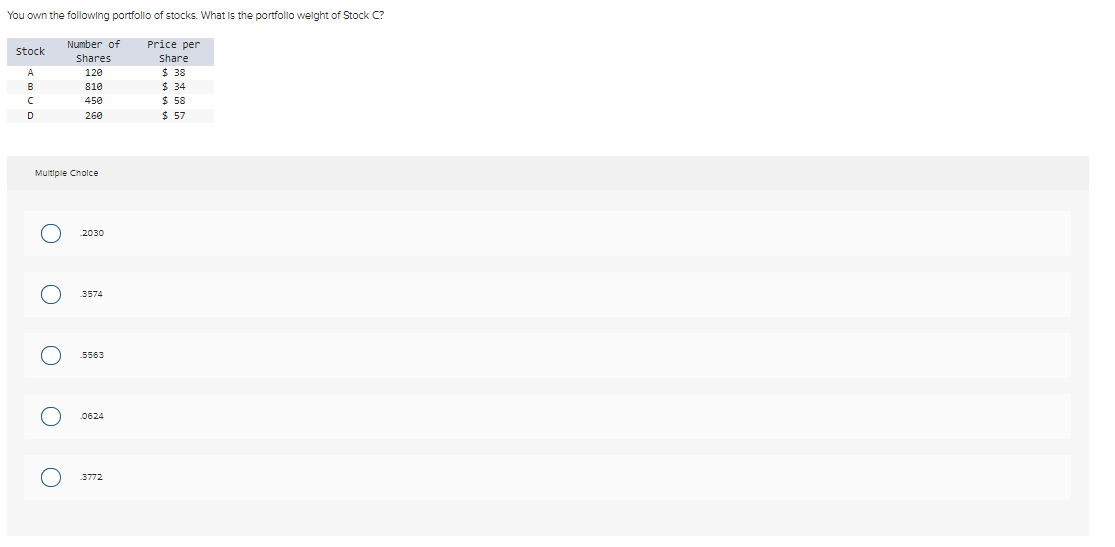 You own the following portfolio of stocks. What is the portfolio weight of Stock C?
Number of
Shares
120
810
450
260
stock
A
B
C
D
Multiple Choice
O
O
O
O
O
2030
3574
5563
0624
3772
Price per
Share
$38
$ 34
$ 58
$ 57