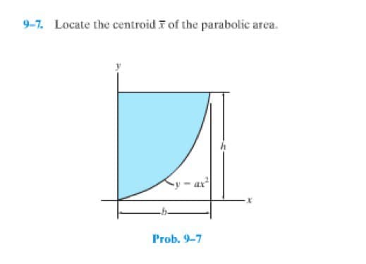 9-7. Locate the centroid of the parabolic area.
Prob. 9-7
X