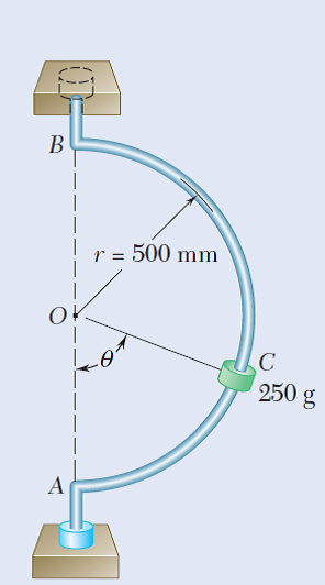 B
r = 500 mm
250 g
