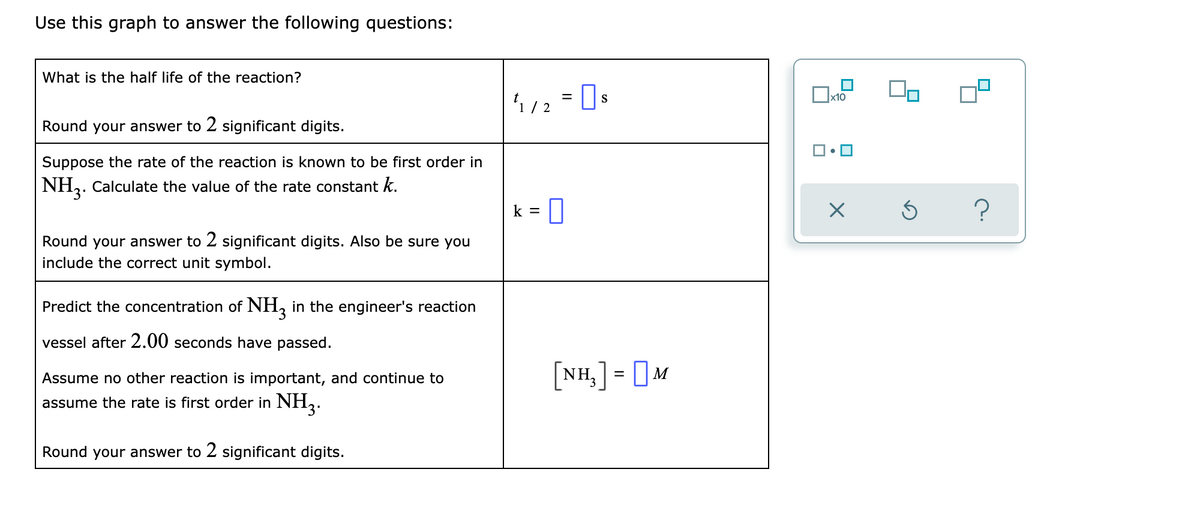 Use this graph to answer the following questions:
What is the half life of the reaction?
x10
%D
S
Round your answer to 2 significant digits.
Suppose the rate of the reaction is known to be first order in
NH,. Calculate the value of the rate constant k.
k =
Round your answer to 2 significant digits. Also be sure you
include the correct unit symbol.
Predict the concentration of NH, in the engineer's reaction
vessel after 2.00 seconds have passed.
Assume no other reaction is important, and continue to
NH,] = M
assume the rate is first order in NH2.
Round your answer to 2 significant digits.
O
