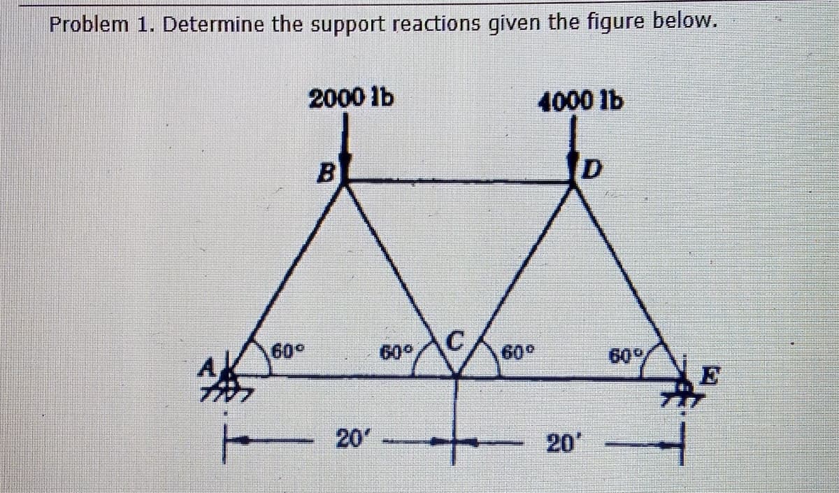 Problem 1. Determine the support reactions given the figure below.
2000 lb
4000 lb
B
60°
60°
60°
60
T20
20
